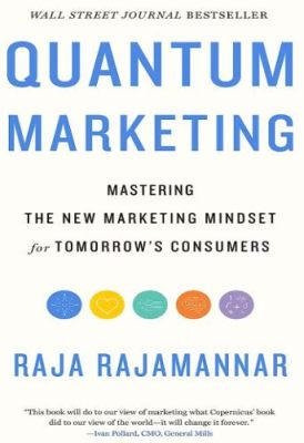  Quantum Marketing: Mastering the Future of Business -  An Ode to Marketing Alchemy!